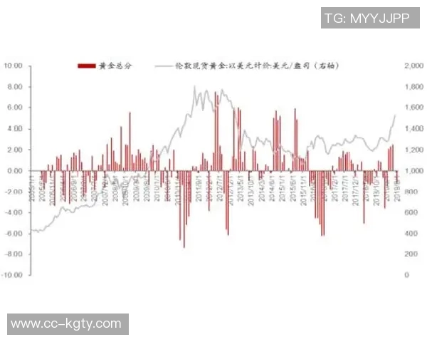 斯普利特的战术理念:快速决策与频繁移动成就独特风格 斯普利特的战术理念:快速决策与频繁移动成就独特风格