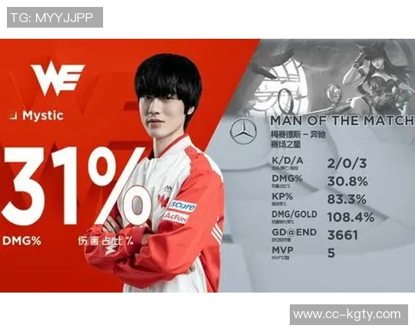 格莱姆斯三分雨倾城全场24分助球队锁定胜局 格莱姆斯三分雨倾城全场24分助球队锁定胜局