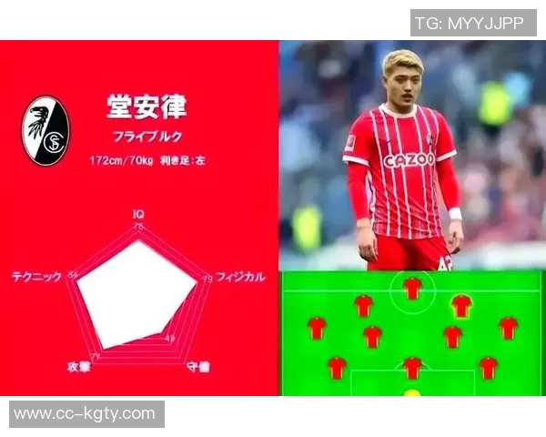 日本职业足球运动员协会评选年度最佳阵容镰田大地堂安律等球星入选